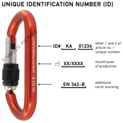 AustriAlpin RockIt ID screw-lock carabiner* Carabiners And Quick Links
