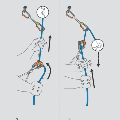 Climbing Technology CT Click Up + climbing belay device* Belay Devices And Descenders