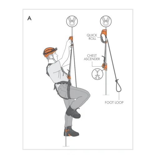 Climbing Technology CT Quick Roll work at height and caving ascender* Ascenders|Rope Clamps