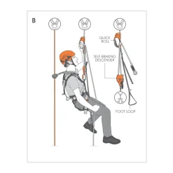 Climbing Technology CT Quick Roll work at height and caving ascender* Ascenders|Rope Clamps