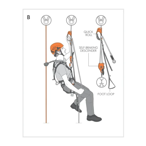 Climbing Technology CT Quick Roll work at height and caving ascender* Ascenders|Rope Clamps
