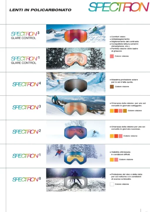 Julbo Cyclon ski goggles* Ski Mountaineering|Goggles