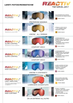 Julbo Cyclon ski goggles* Ski Mountaineering|Goggles
