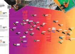 La Sportiva Finale VS Sulphur / Blue climbing shoes* Climbing