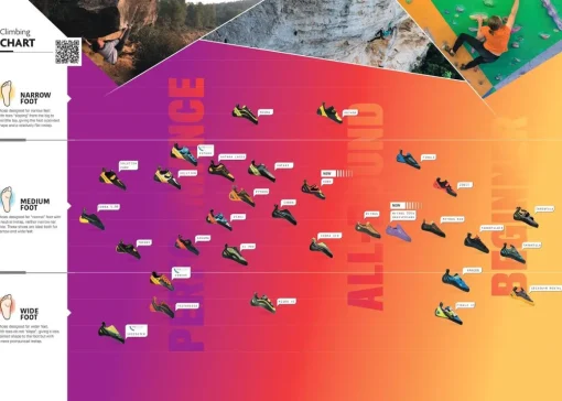 La Sportiva Miura VS Woman climbing shoes* Climbing