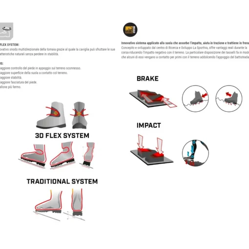 La Sportiva Trango Tower Extreme GTX trekking and mountaineering boots* Boots