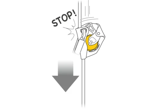 Petzl Asap mobile fall-arrest for work at height* Rope Fall Arrester|Belay Devices And Descenders