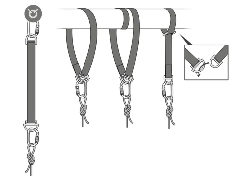 Petzl Connexion Fixe anchor strap work at height* Lanyards And Energy Absorber