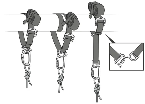 Petzl Connexion Vario adjustable anchor strap work at height* Lanyards And Energy Absorber