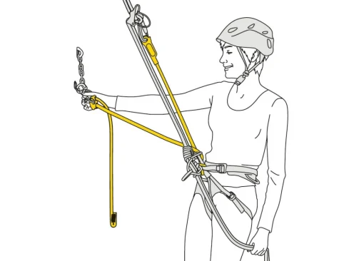 Petzl Dual Connect Adjust double adjustable lanyard* Lanyards