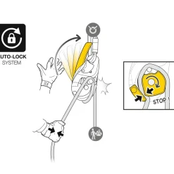 Petzl I'D Evac self-braking descender with anti-panic function for lowering from an anchor* Descenders
