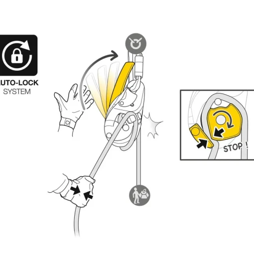Petzl I'D Evac self-braking descender with anti-panic function for lowering from an anchor* Descenders