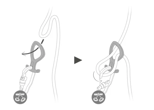 Petzl Pirana Club descender for canyoning* Belay Devices And Descenders
