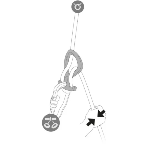 Petzl Pirana Club descender for canyoning* Belay Devices And Descenders