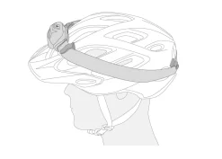 Petzl Uni Adapt clip helmet for headlamp* Headlamps|Accessories
