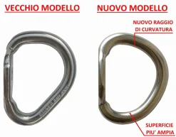 Raumer Anellox inox ring Ø8 mm* Hangers And Rings