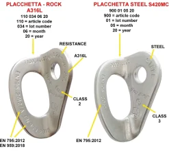 Raumer Plate Steel Ø10 mm galvanized steel line* Hangers And Rings