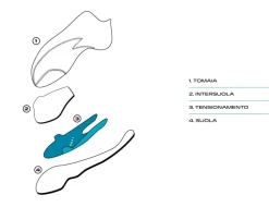 SCARPA Boostic climbing shoes* Climbing