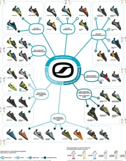 SCARPA Vapor Smoke/Yellow climbing shoes* Climbing