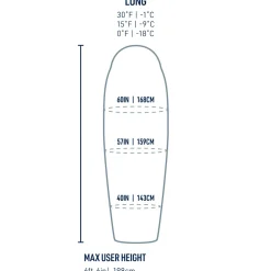 Sea To Summit Trek -1C sleeping bag* Sleeping Bags|Trekking & Camping