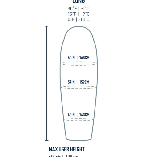 Sea To Summit Trek -1C sleeping bag* Sleeping Bags|Trekking & Camping