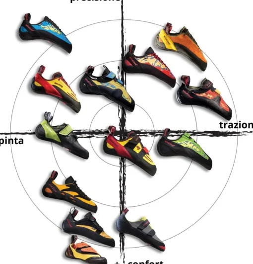 Wild Climb Pantera laces climbing shoes* Climbing